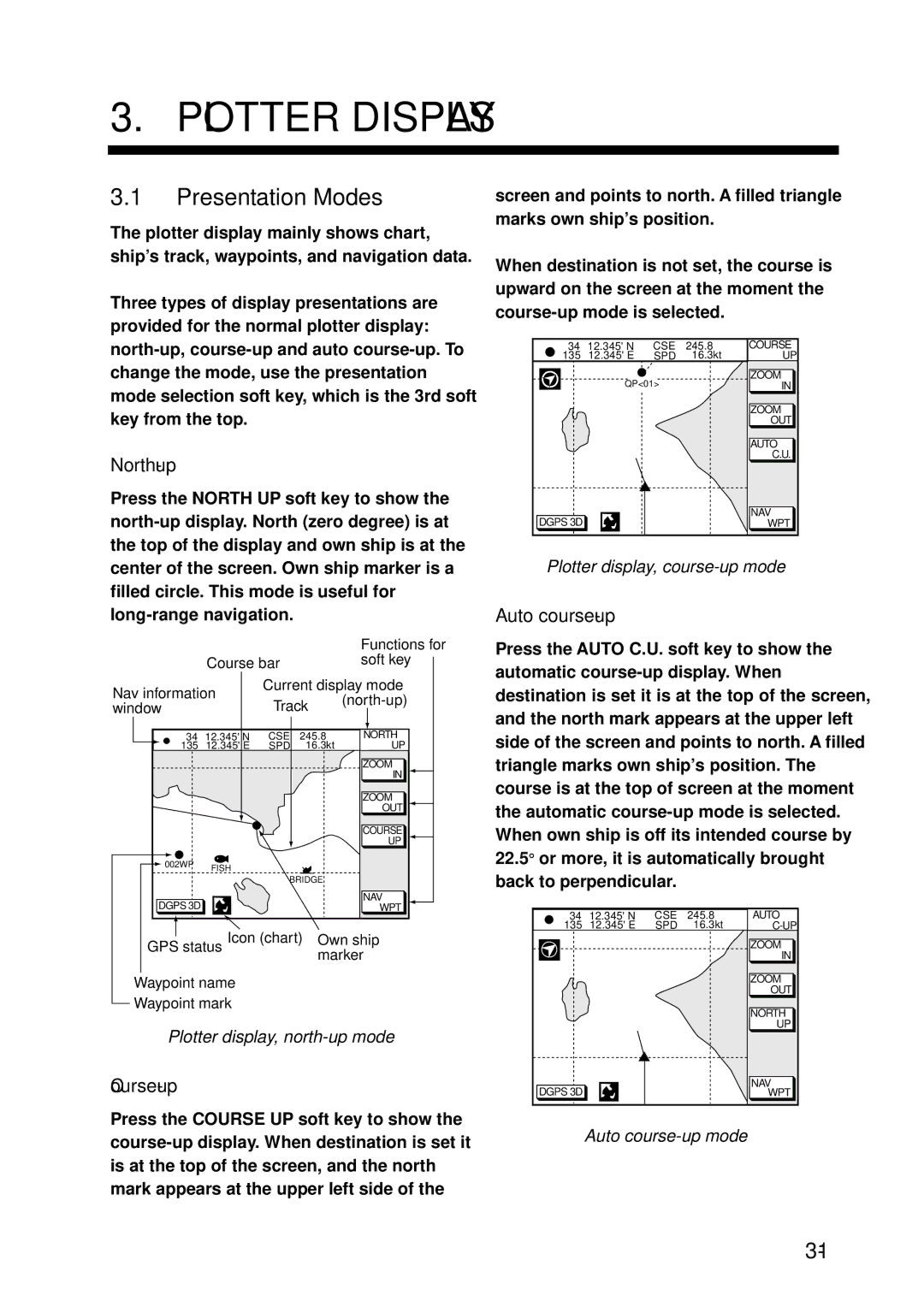 Furuno GP-1650WDF, GP-1650WF manual Plotter Displays, Presentation Modes, North-up, Course-up, Auto course-up 