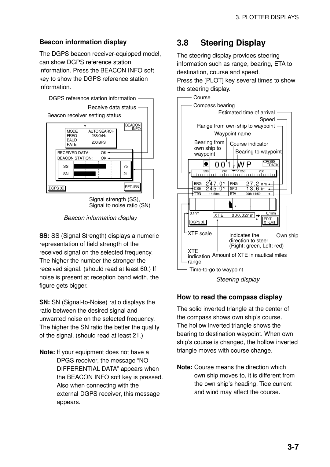Furuno GP-1650WDF manual Steering Display, Beacon information display, How to read the compass display, Steering display 