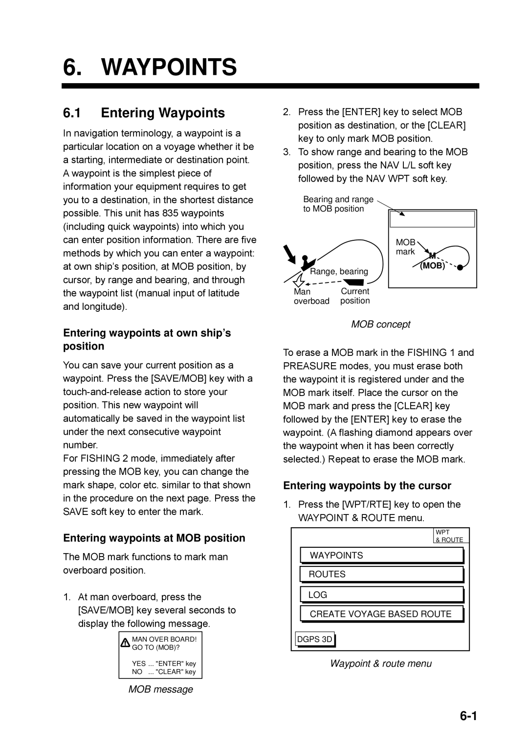 Furuno GP-1650WDF Entering Waypoints, Entering waypoints at own ship’s position, Entering waypoints at MOB position 
