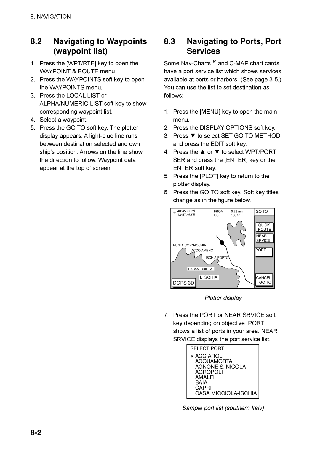 Furuno GP-1650WF, GP-1650WDF Navigating to Waypoints waypoint list, Navigating to Ports, Port Services, Plotter display 