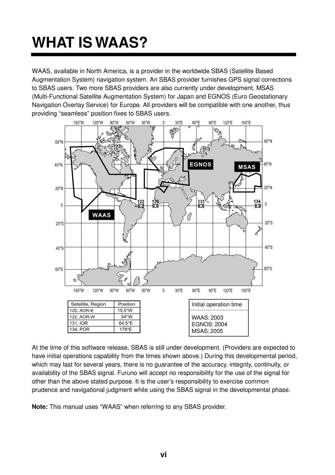 Furuno GP-1650WF, GP-1650WDF manual What is WAAS? 