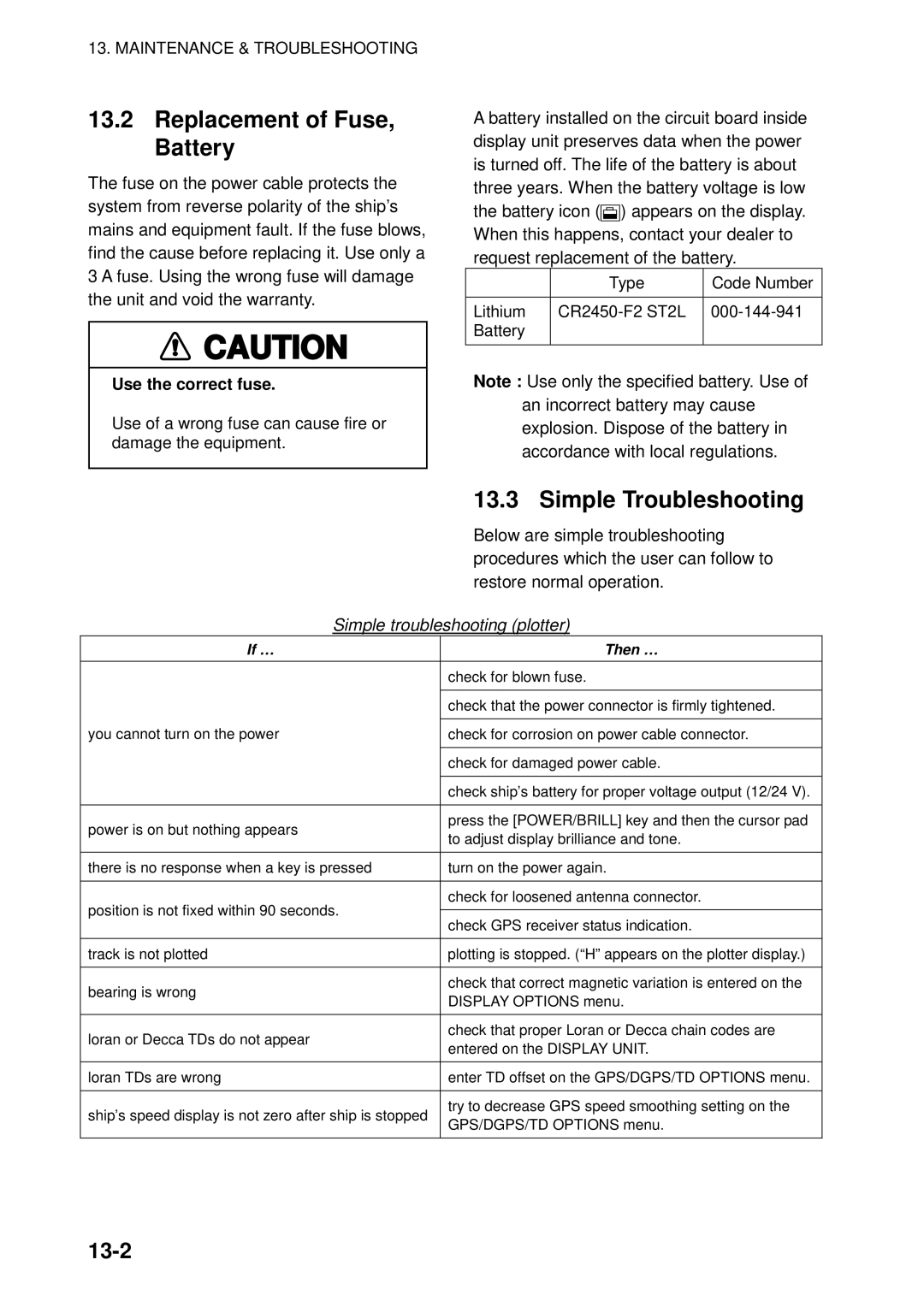Furuno GP-1650WF, GP-1650WDF Replacement of Fuse, Battery, Simple Troubleshooting, 13-2, Simple troubleshooting plotter 