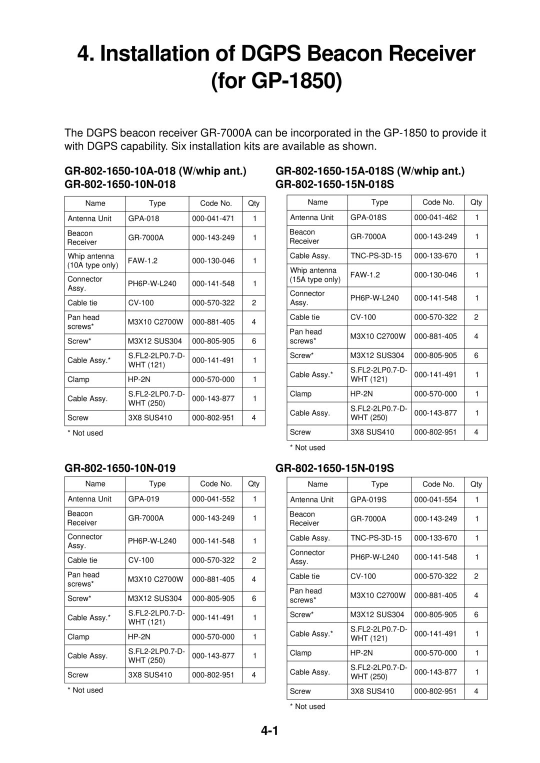 Furuno GP-1850D installation manual Installation of Dgps Beacon Receiver for GP-1850, HP-2N 