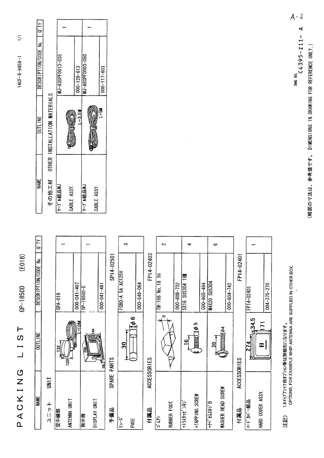 Furuno GP-1850D installation manual 