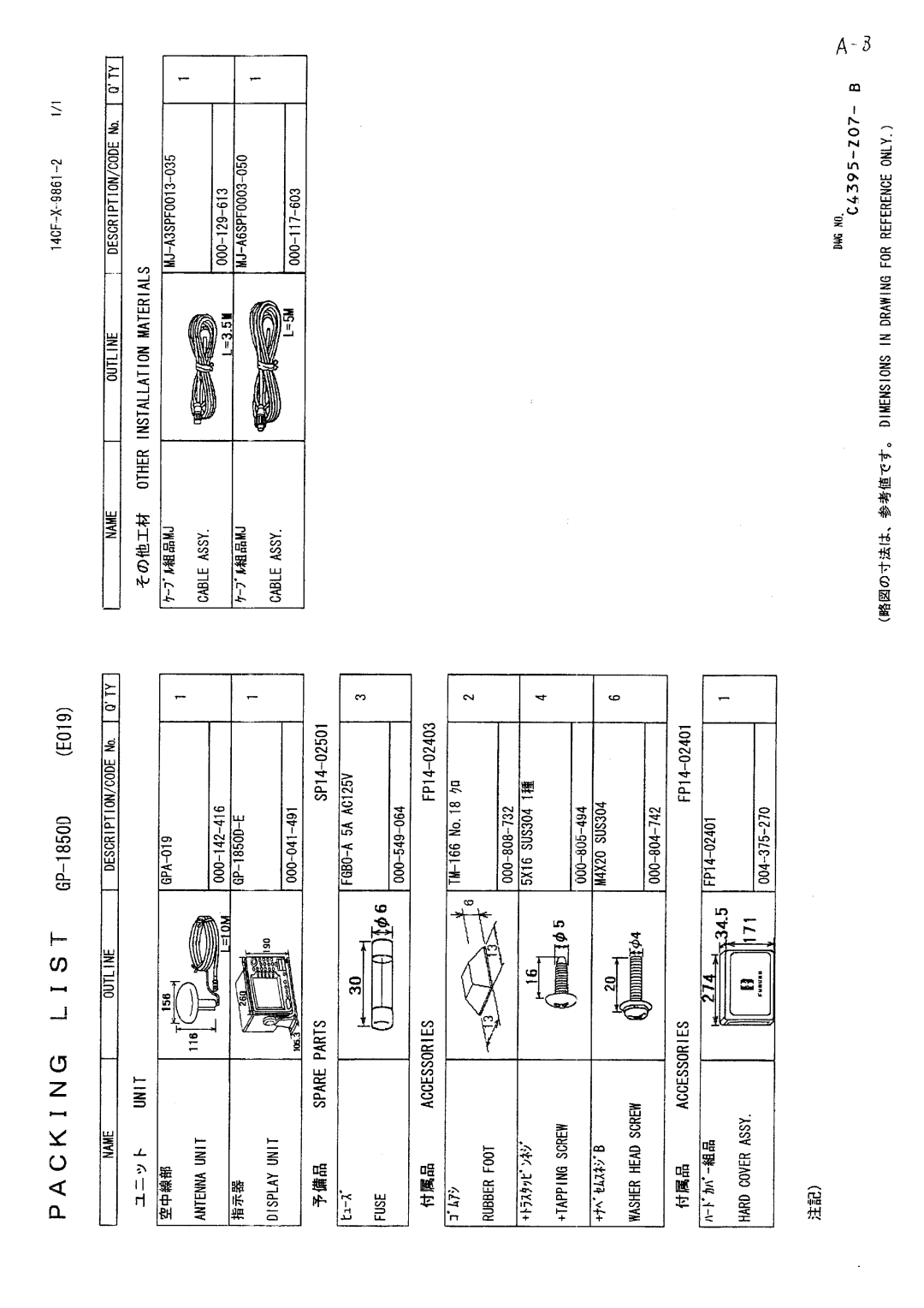 Furuno GP-1850D installation manual 