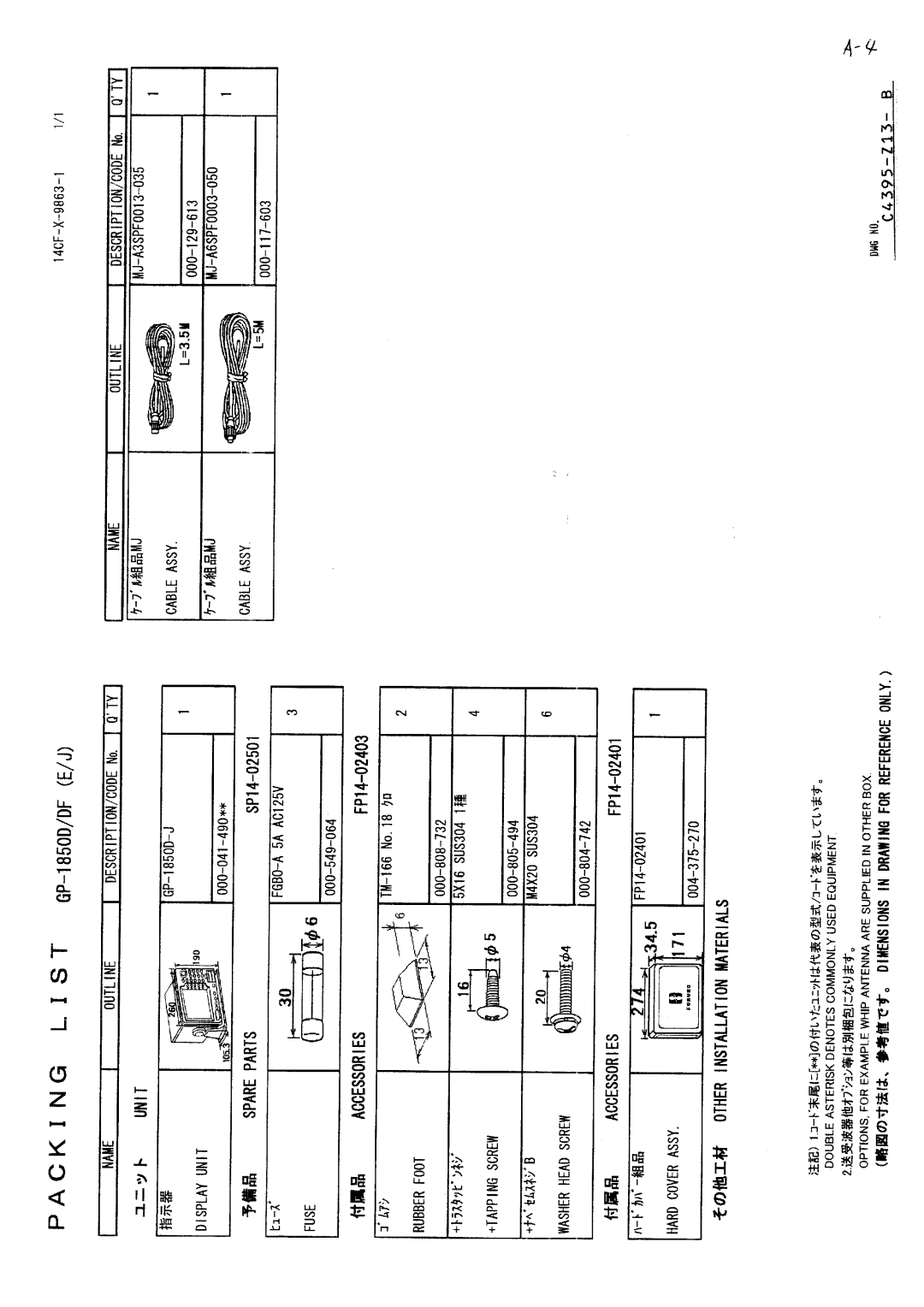 Furuno GP-1850D installation manual 