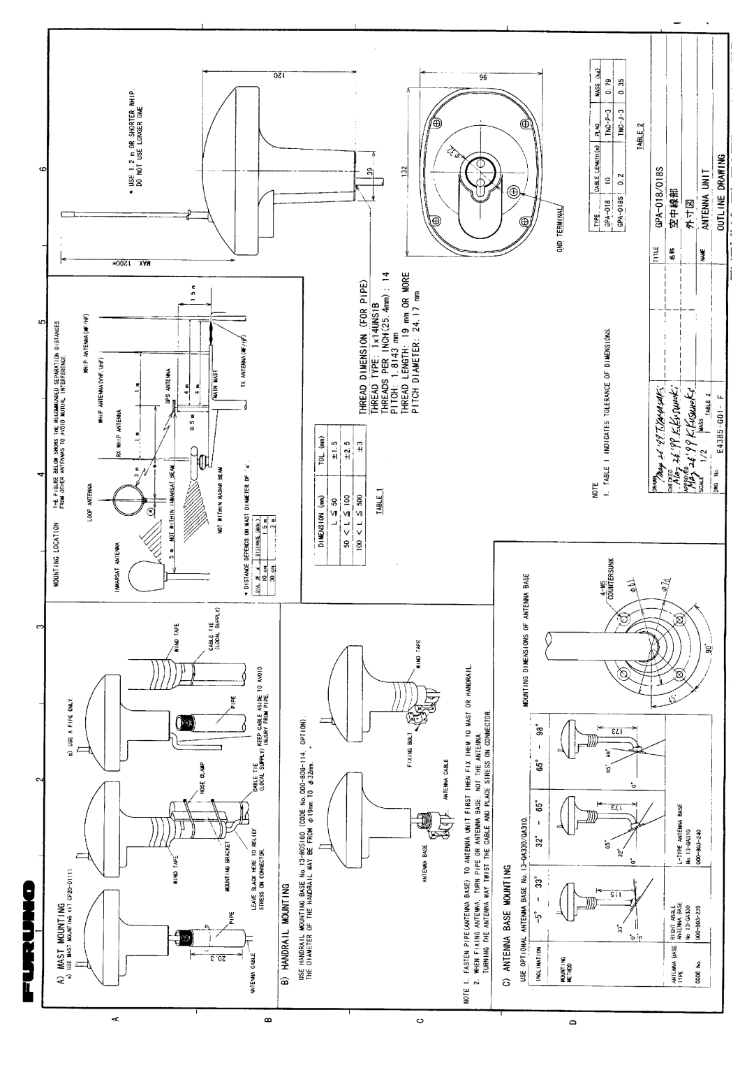 Furuno GP-1850D installation manual 