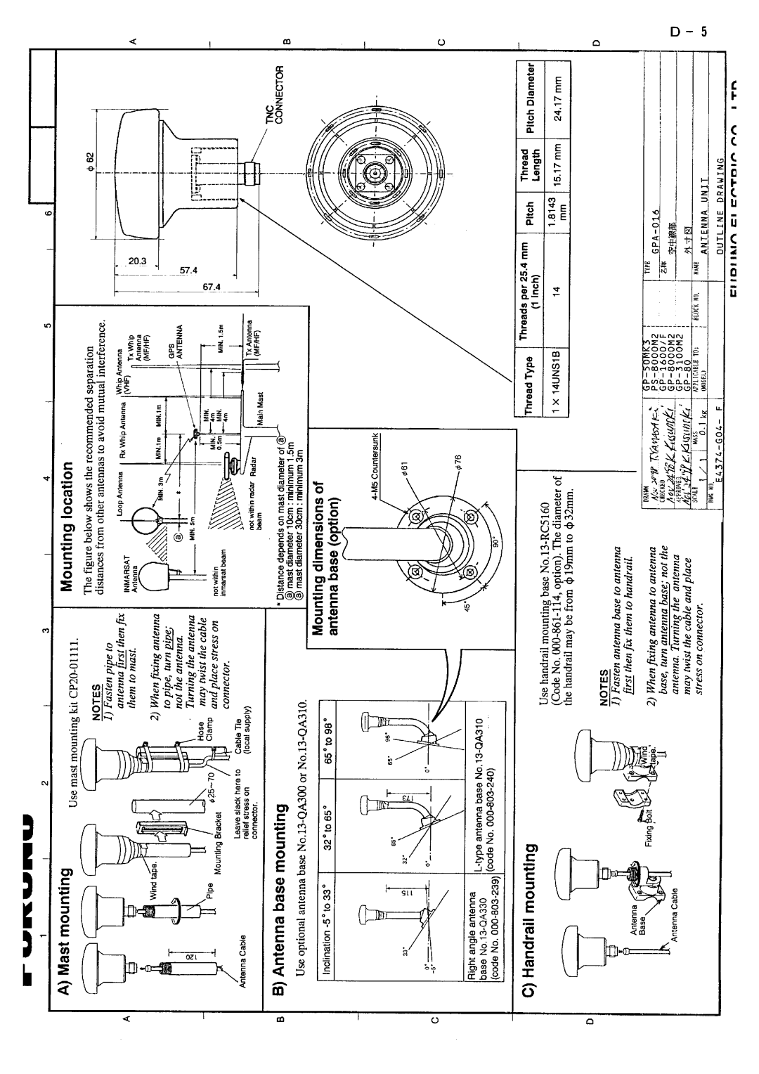 Furuno GP-1850D installation manual 