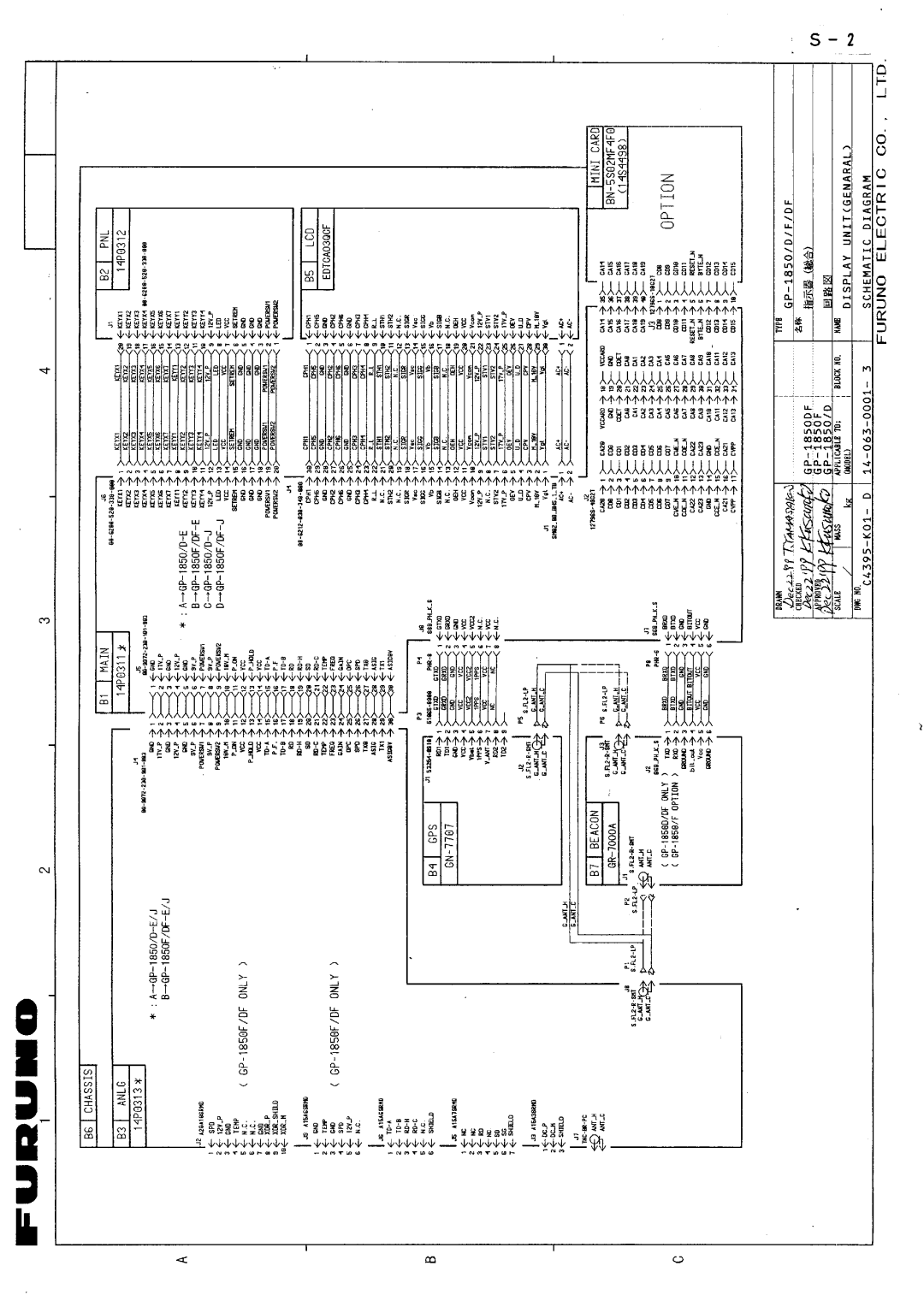 Furuno GP-1850D installation manual 