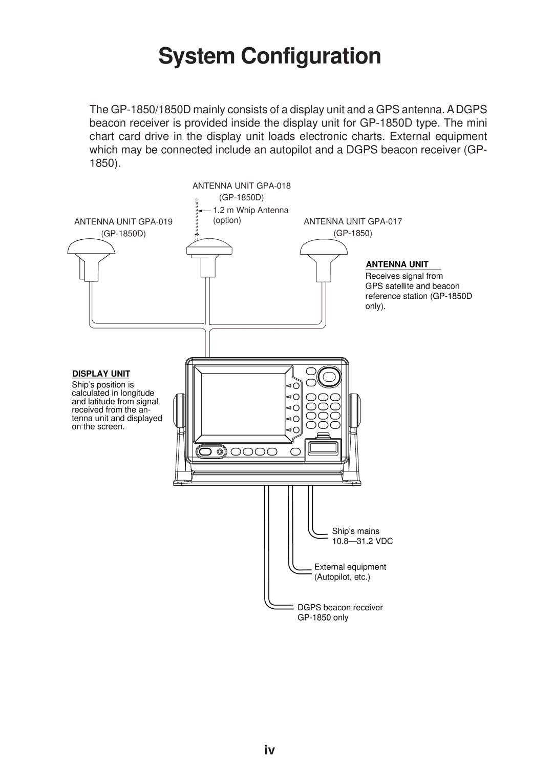 Furuno GP-1850D installation manual System Configuration, Display Unit 