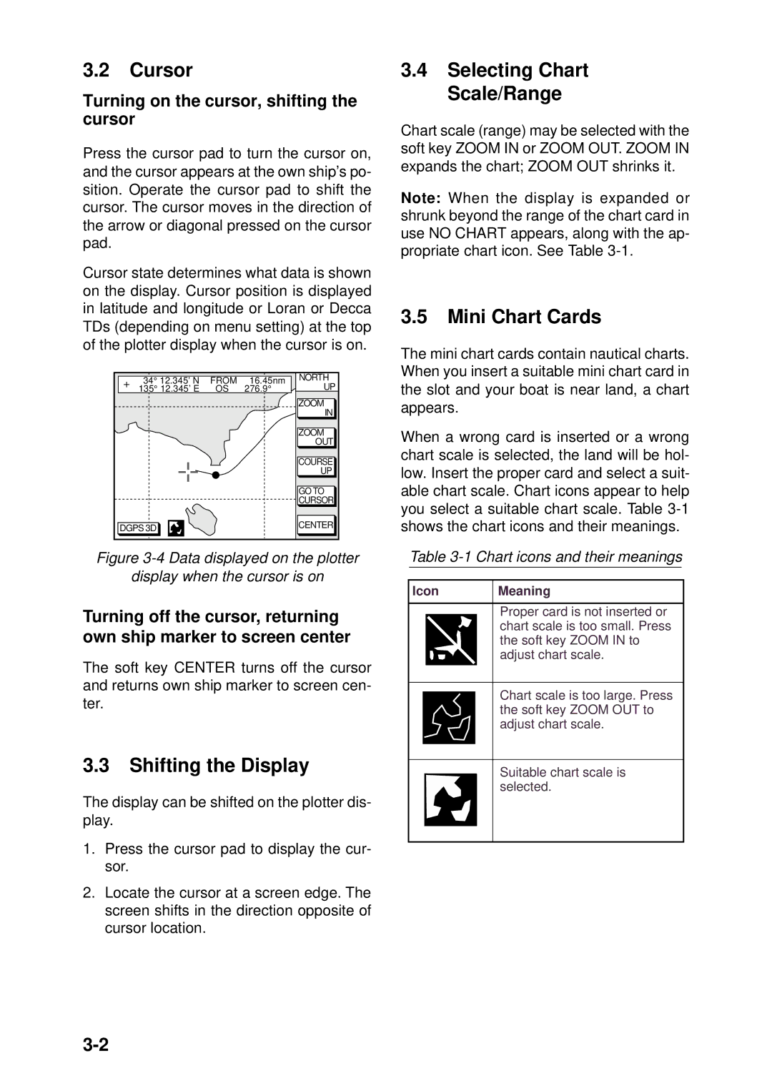 Furuno GP-1850DF, GP-1850F manual Cursor, Shifting the Display, Selecting Chart Scale/Range, Mini Chart Cards 