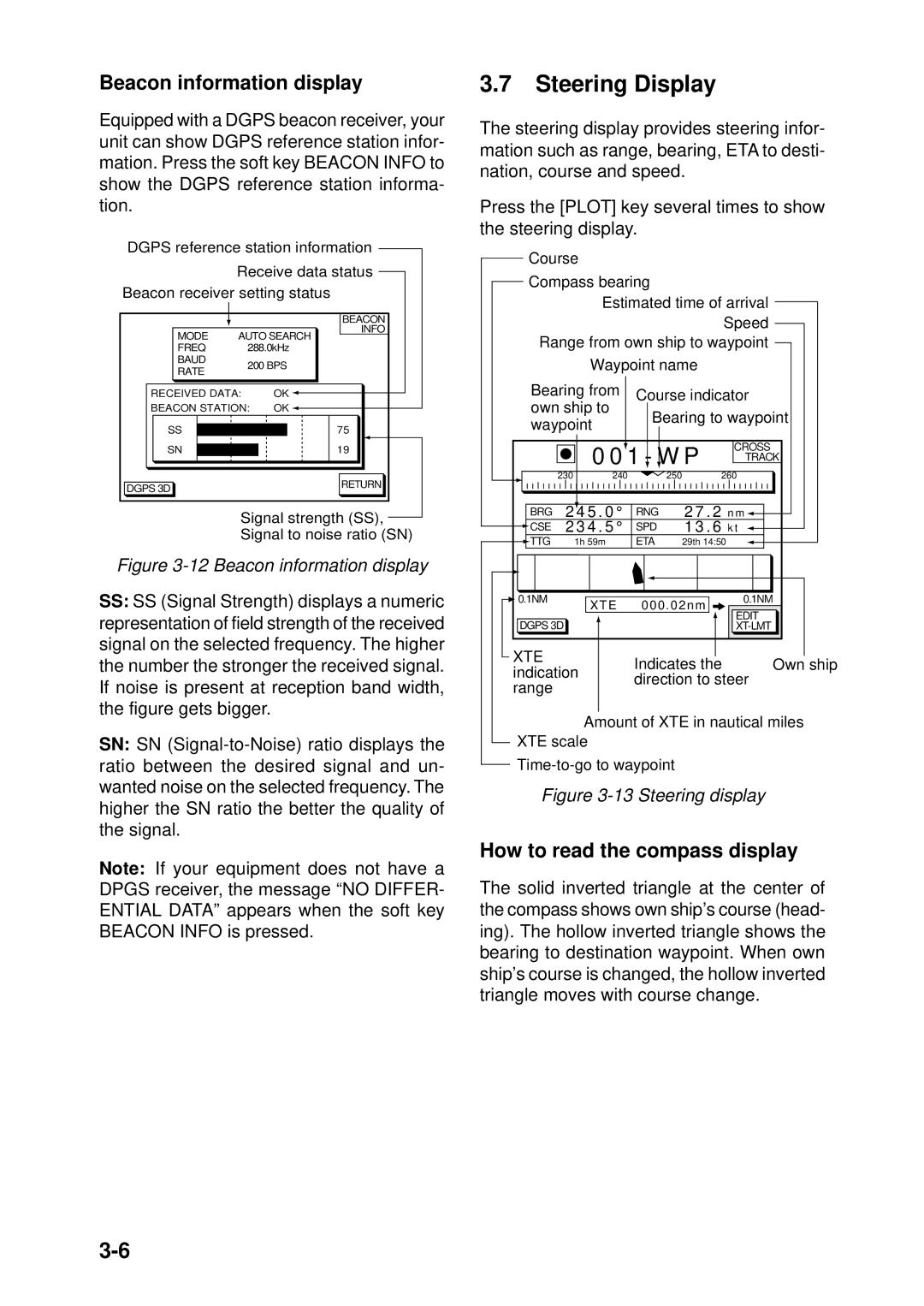 Furuno GP-1850DF, GP-1850F manual Steering Display, Beacon information display, How to read the compass display 