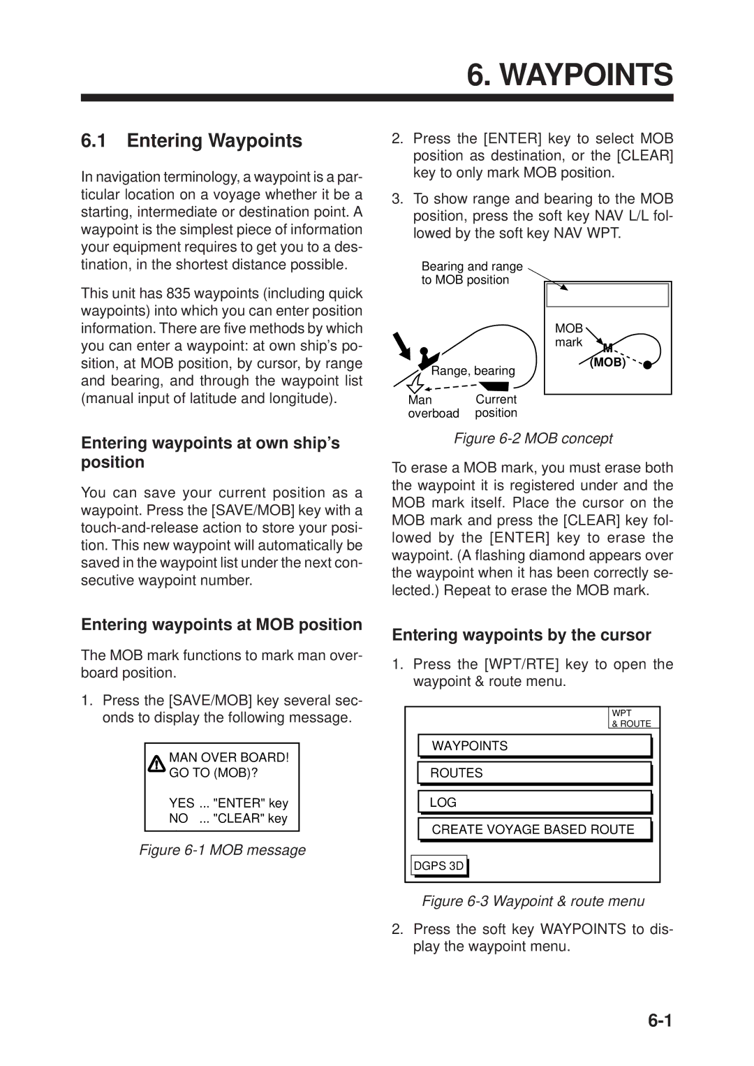 Furuno GP-1850F Entering Waypoints, Entering waypoints at own ship’s position, Entering waypoints at MOB position 