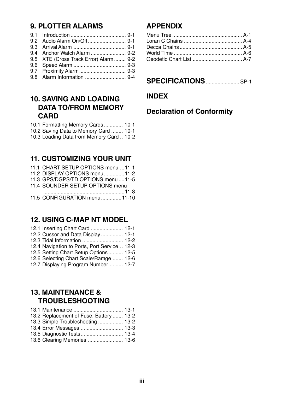 Furuno GP-1850F, GP-1850DF manual Declaration of Conformity, Iii 