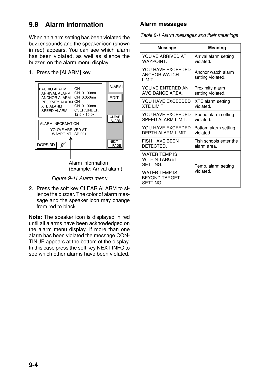 Furuno GP-1850DF, GP-1850F manual Alarm Information, Alarm messages and their meanings 