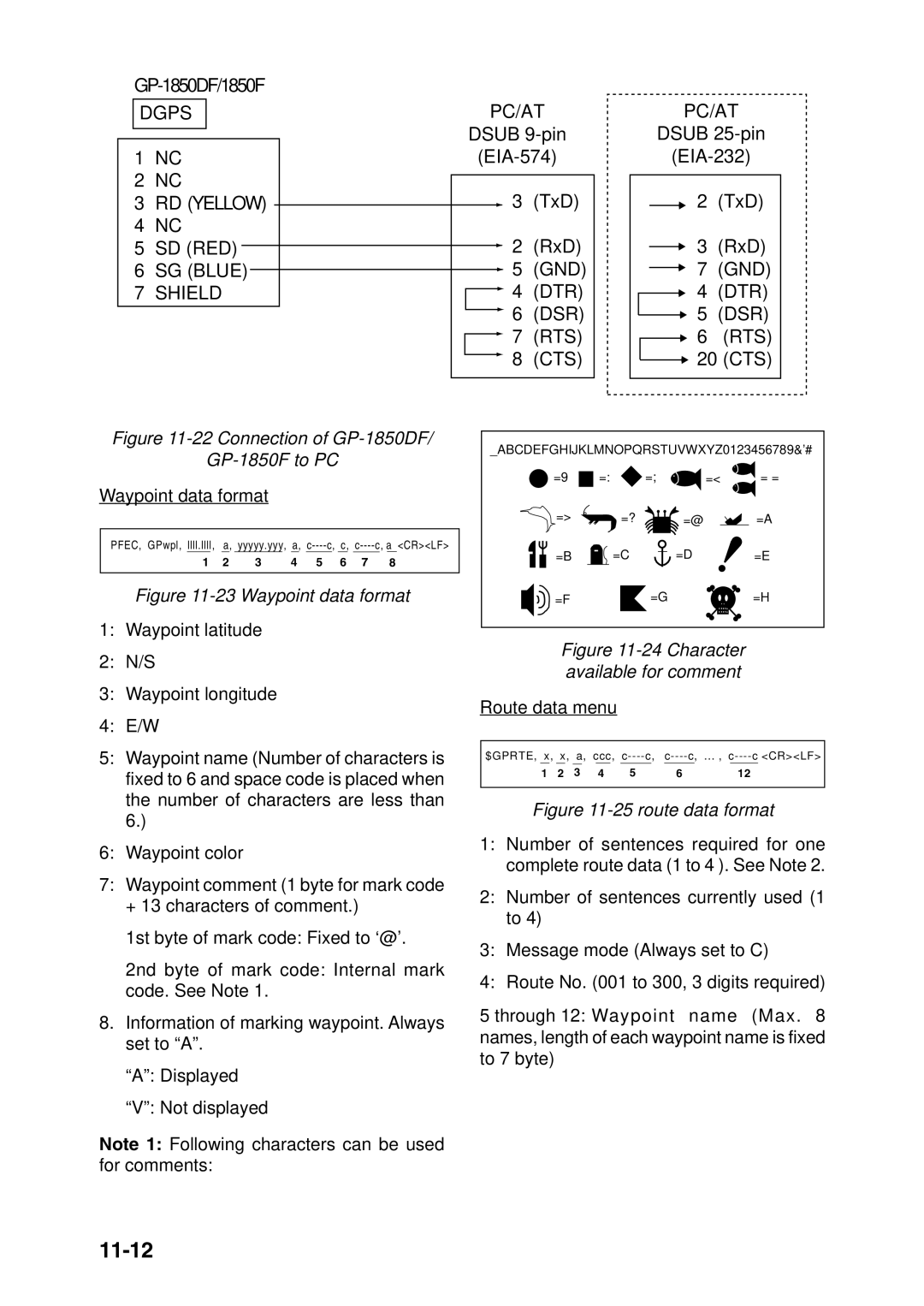 Furuno manual 11-12, Connection of GP-1850DF GP-1850F to PC 