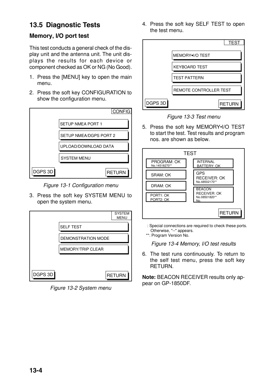 Furuno GP-1850DF, GP-1850F manual Diagnostic Tests, 13-4, Memory, I/O port test, Return 