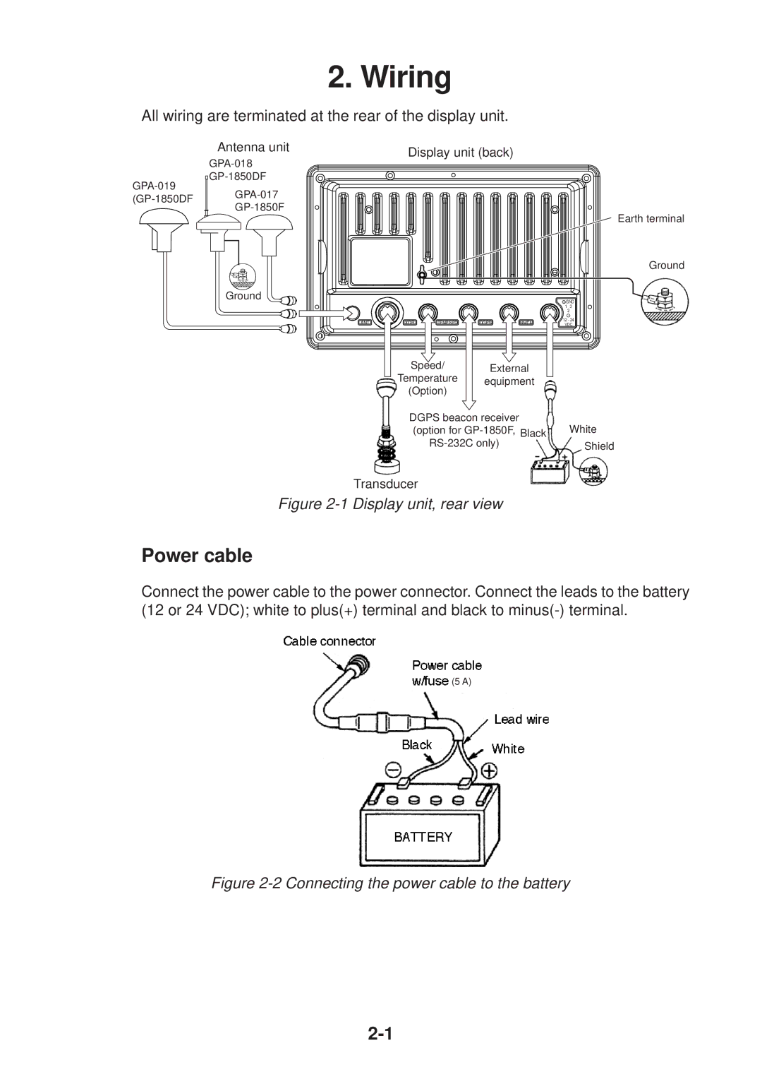 Furuno GP-1850DF installation manual Wiring, Power cable 