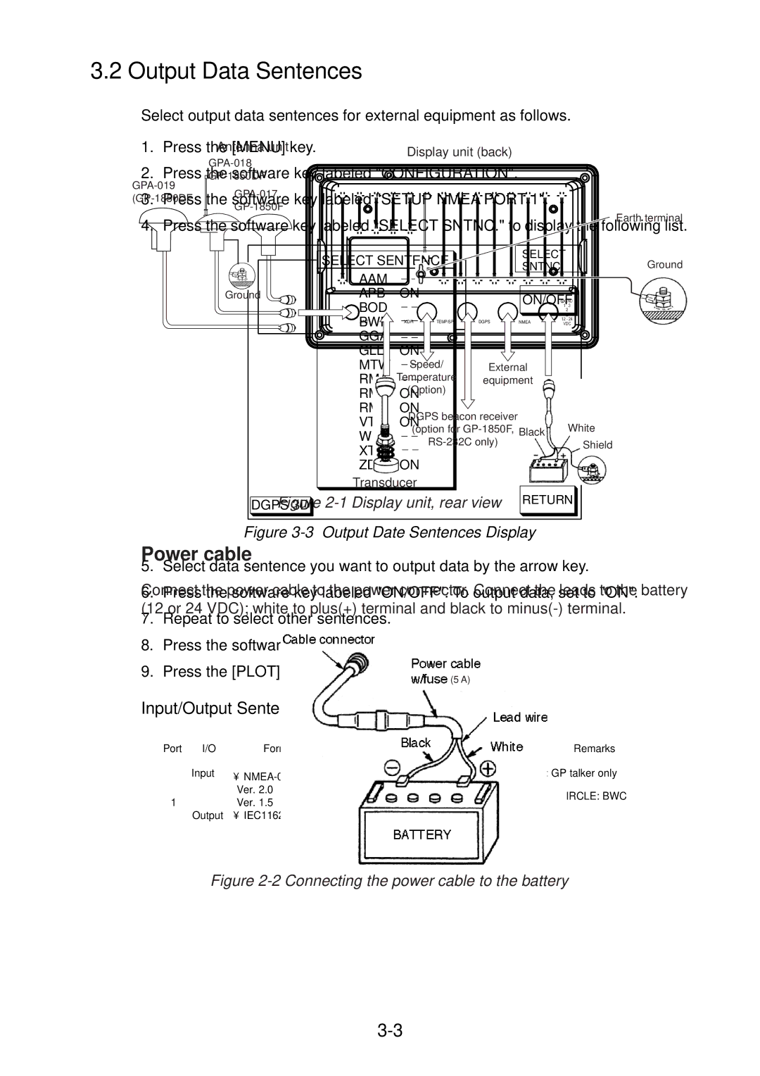 Furuno GP-1850DF installation manual Output Data Sentences, Input/Output Sentences 