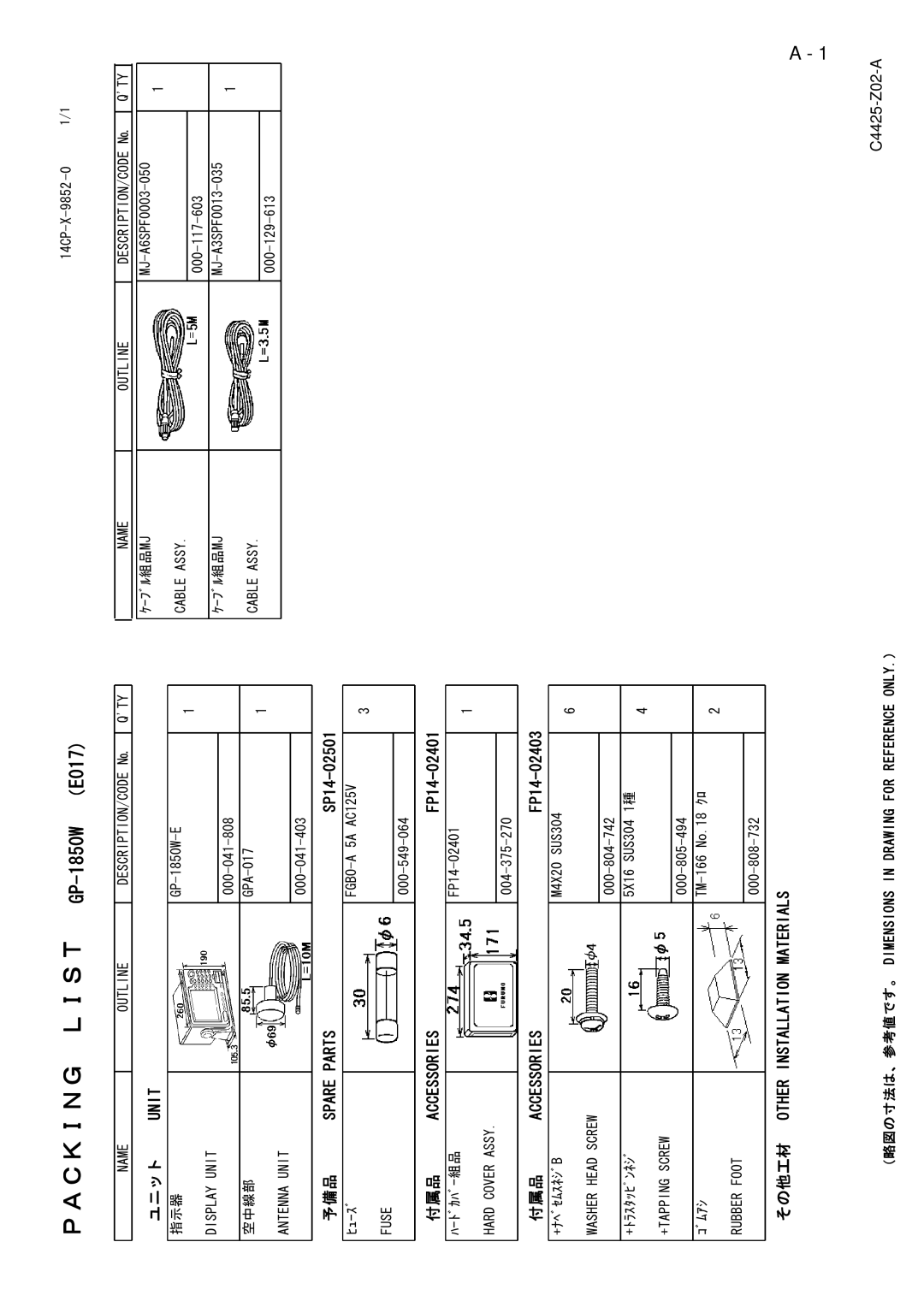 Furuno GP-1850WD installation manual Ｐａｃｋｉｎｇ Ｌｉｓｔ 