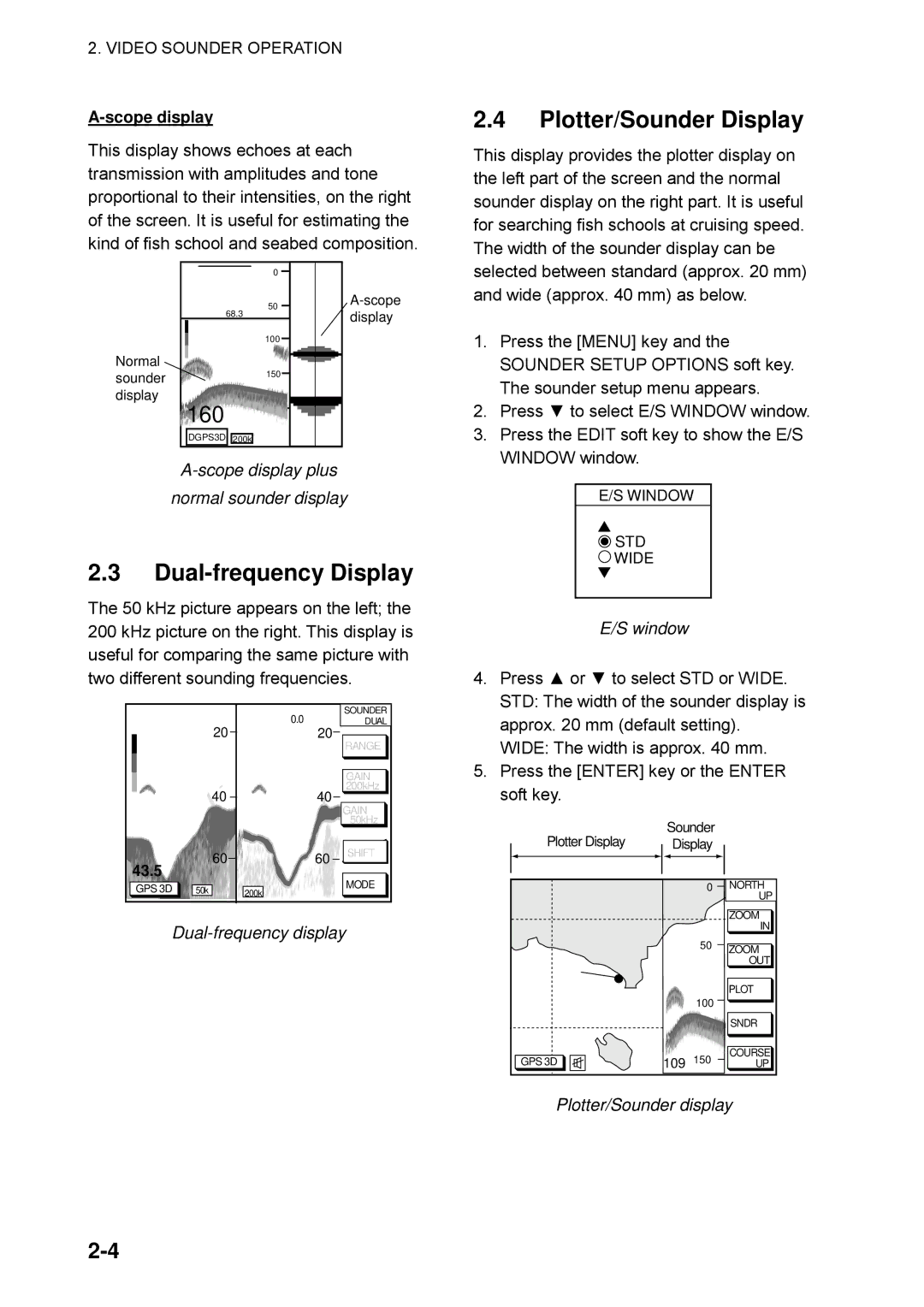 Furuno GP-1850WDF, GP-1850WF manual Dual-frequency Display, Plotter/Sounder Display 