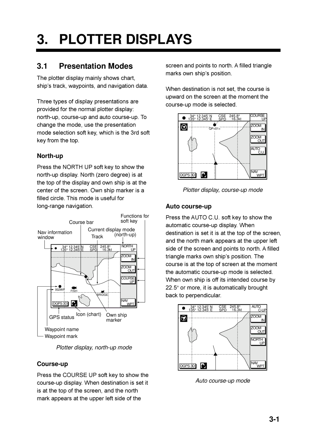 Furuno GP-1850WF, GP-1850WDF manual Plotter Displays, Presentation Modes, North-up, Course-up, Auto course-up 