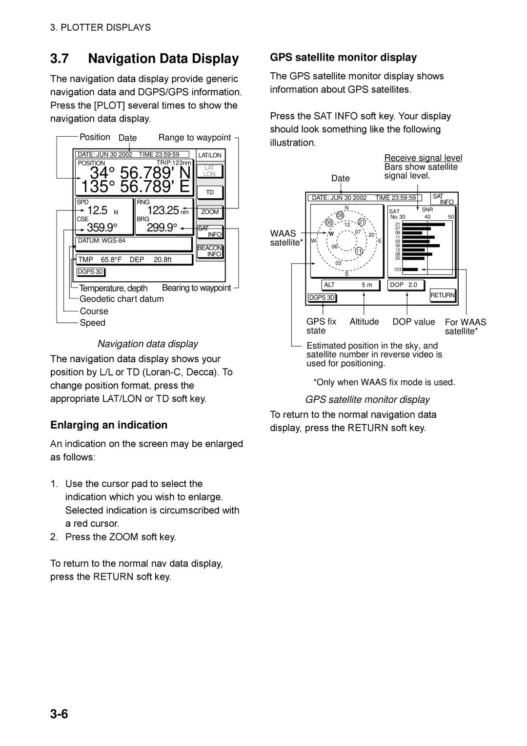 Furuno GP-1850WDF Navigation Data Display, Enlarging an indication, GPS satellite monitor display, Navigation data display 