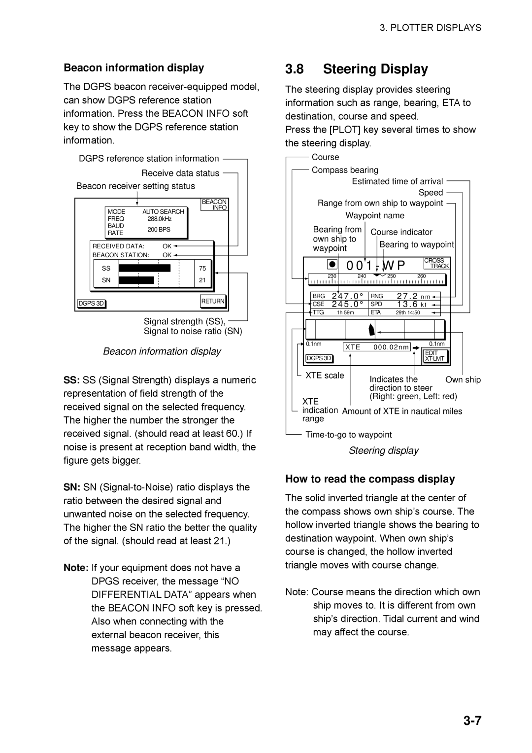 Furuno GP-1850WF manual Steering Display, Beacon information display, How to read the compass display, Steering display 