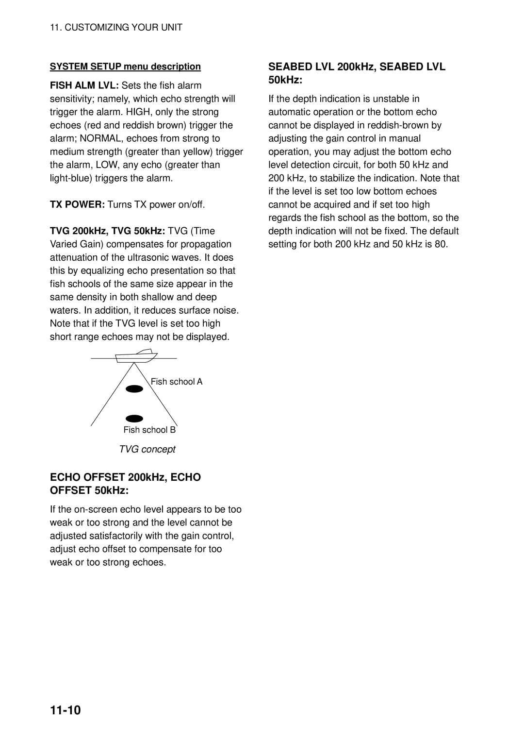 Furuno GP-1850WDF manual 11-10, Echo Offset 200kHz, Echo Offset 50kHz, Seabed LVL 200kHz, Seabed LVL 50kHz, TVG concept 