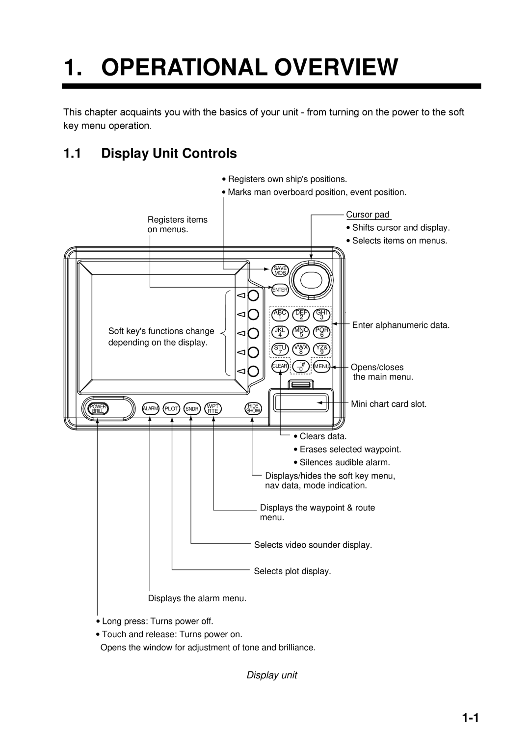 Furuno GP-1850WF, GP-1850WDF manual Operational Overview, Display Unit Controls, Display unit 