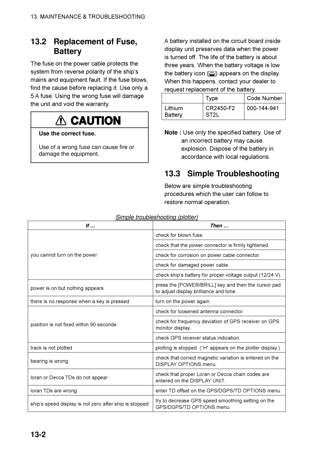 Furuno GP-1850WDF, GP-1850WF Replacement of Fuse, Battery, Simple Troubleshooting, 13-2, Simple troubleshooting plotter 