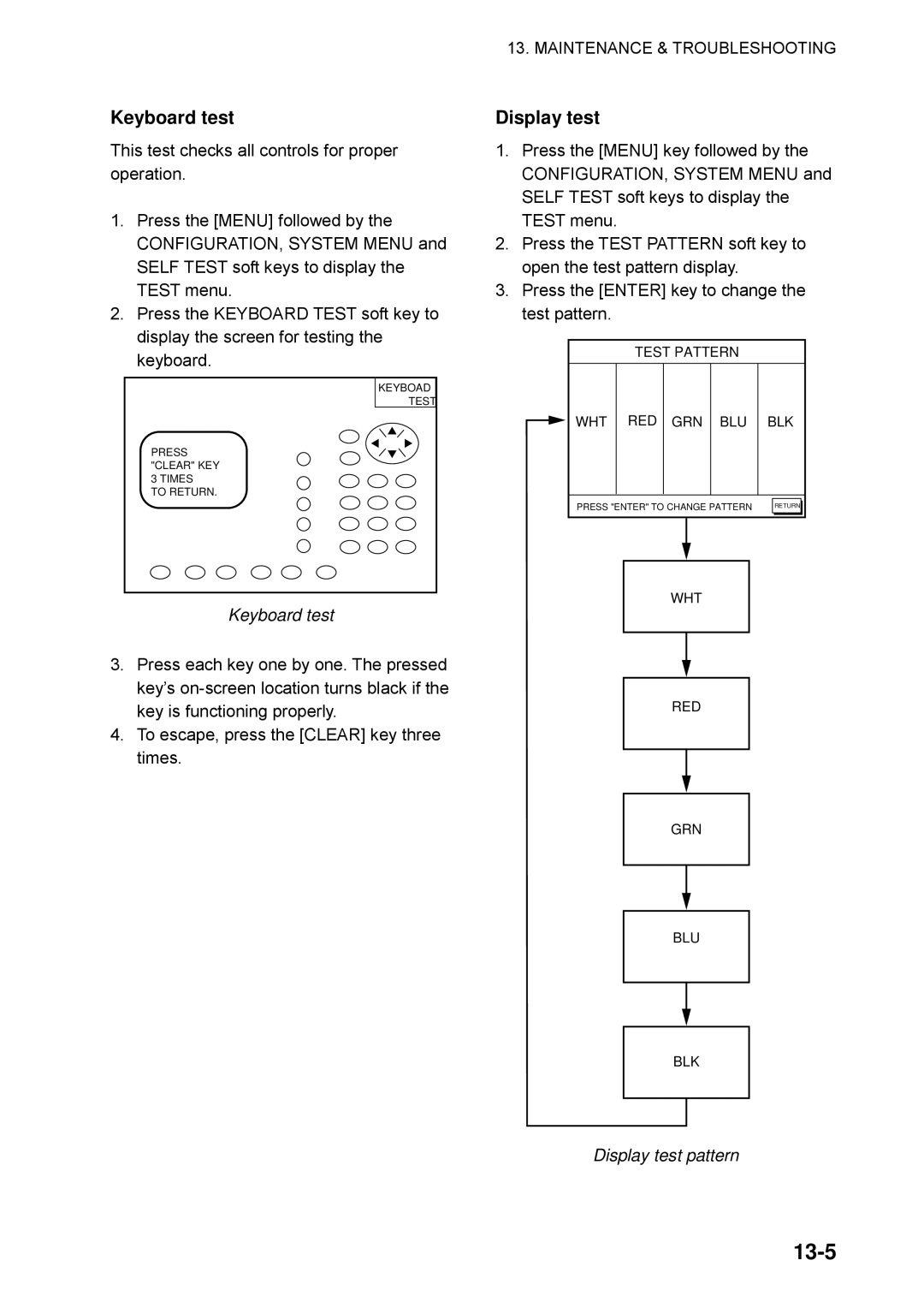 Furuno GP-1850WF, GP-1850WDF manual 13-5, Keyboard test, Display test pattern 