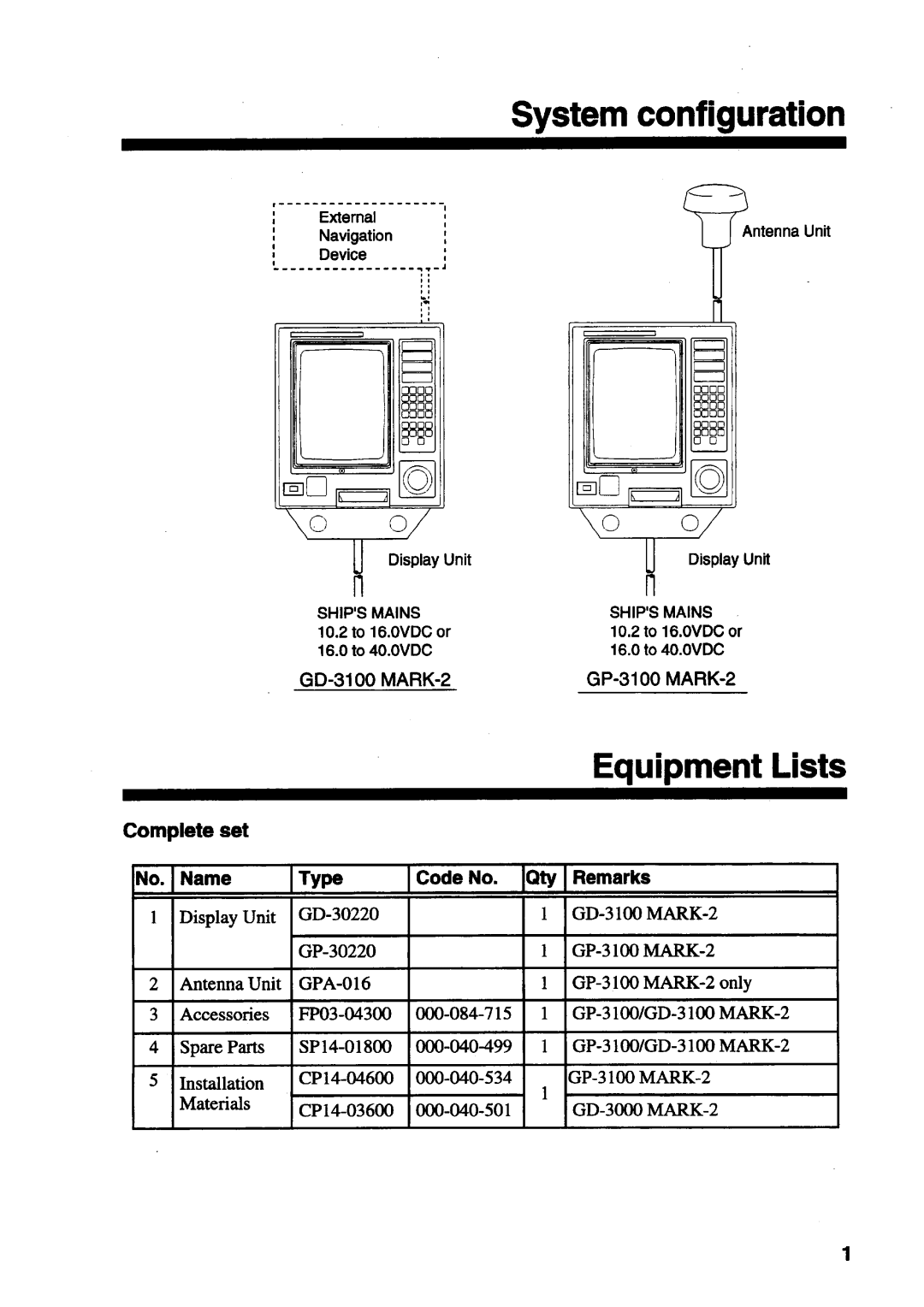 Furuno GD-3100, GP-3100 manual 