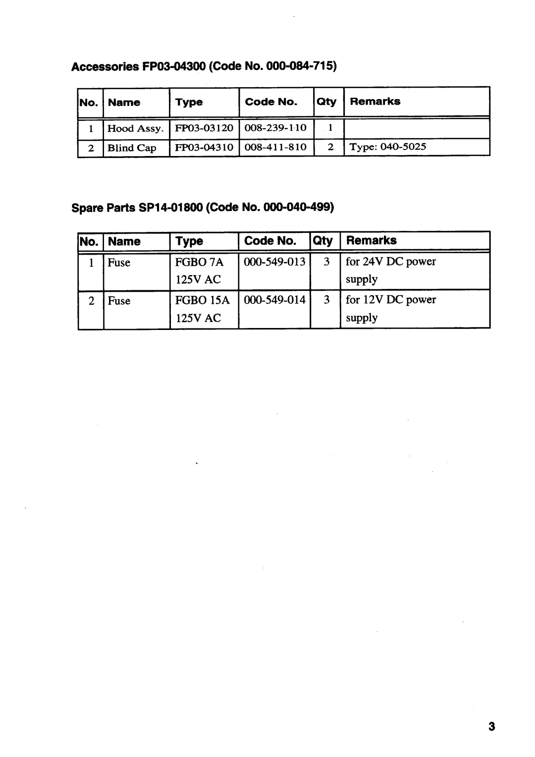 Furuno GD-3100, GP-3100 manual 