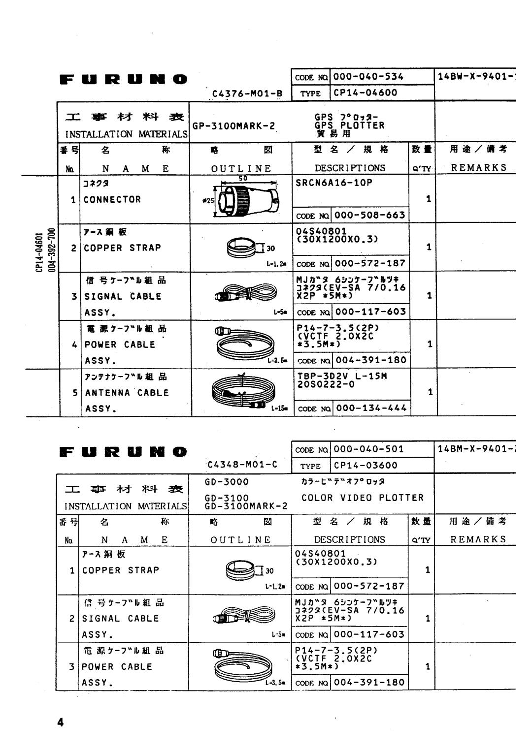 Furuno GP-3100, GD-3100 manual 