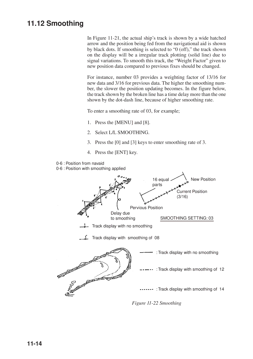 Furuno GD-3300, GP-3300 manual Smoothing, 11-14 