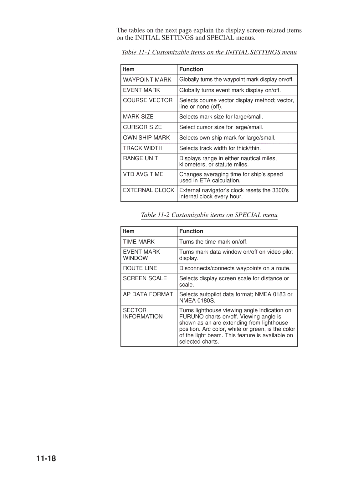 Furuno GD-3300, GP-3300 manual 11-18, Customizable items on the Initial Settings menu 