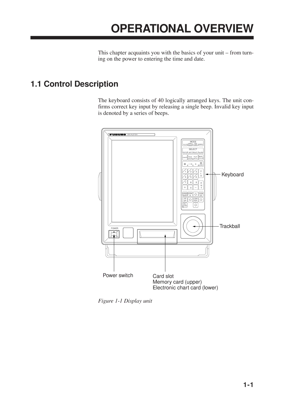 Furuno GP-3300, GD-3300 manual Operational Overview, Control Description 