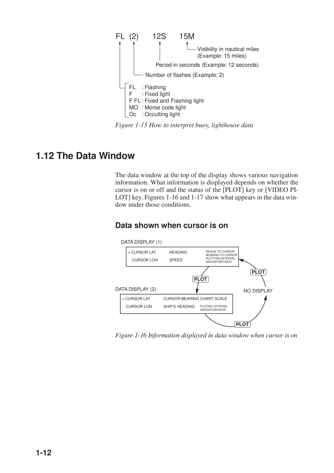 Furuno GD-3300, GP-3300 manual Data Window, Data shown when cursor is on 