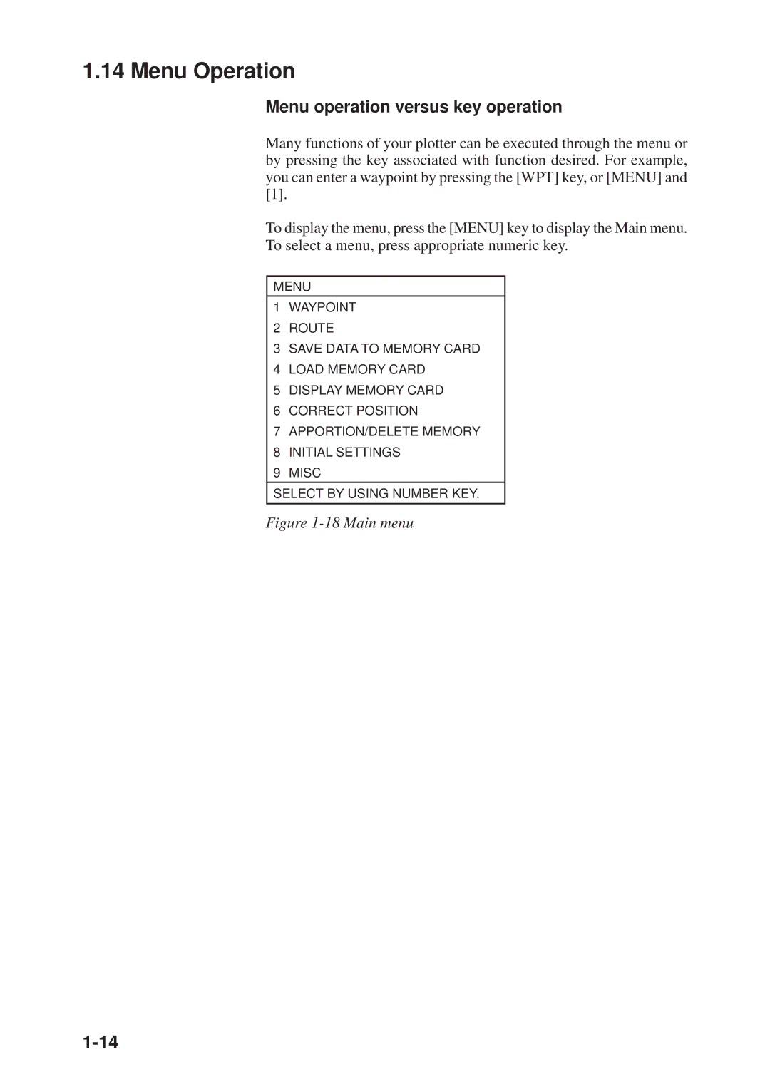 Furuno GD-3300, GP-3300 manual Menu Operation, Menu operation versus key operation 