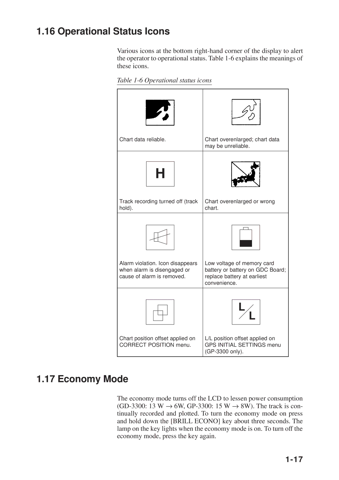 Furuno GP-3300, GD-3300 manual Operational Status Icons, Economy Mode 