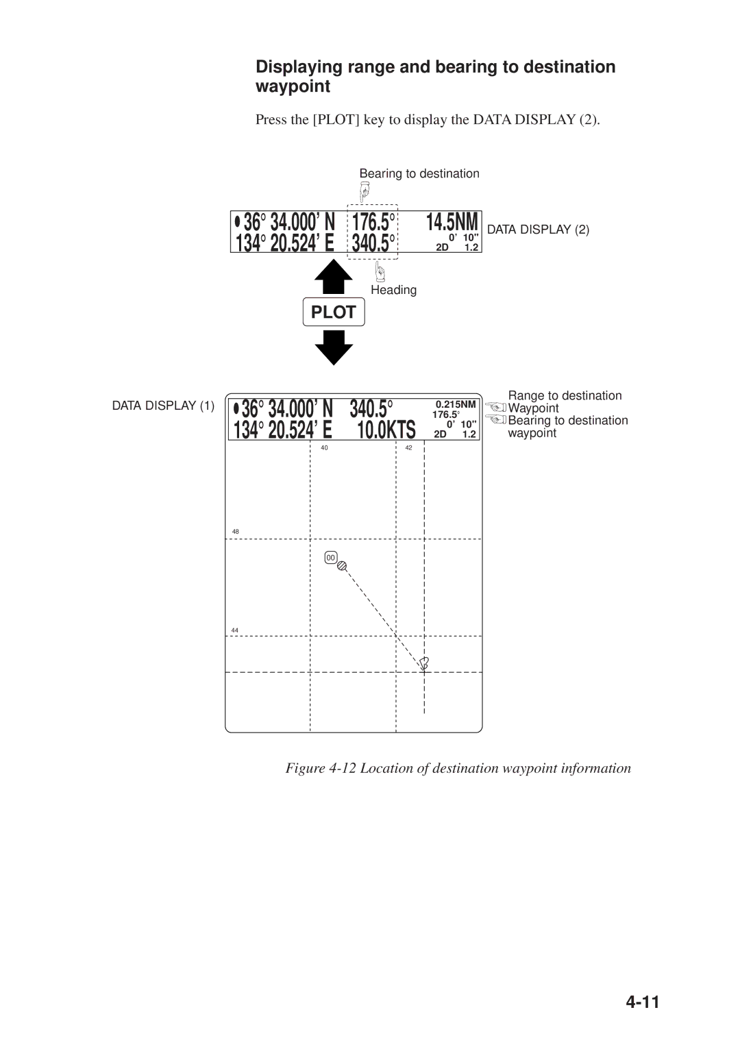 Furuno GP-3300, GD-3300 manual Displaying range and bearing to destination waypoint, 36 34.000’ N, 134 20.524’ E 