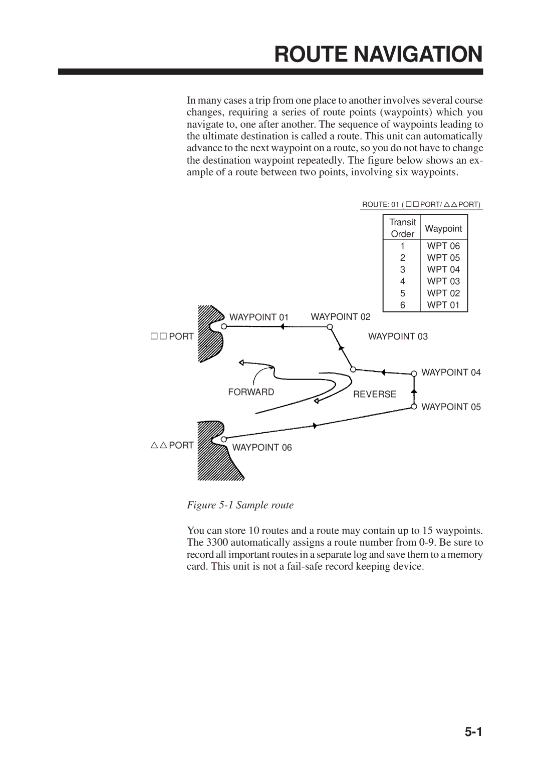 Furuno GP-3300, GD-3300 manual Route Navigation, Sample route 