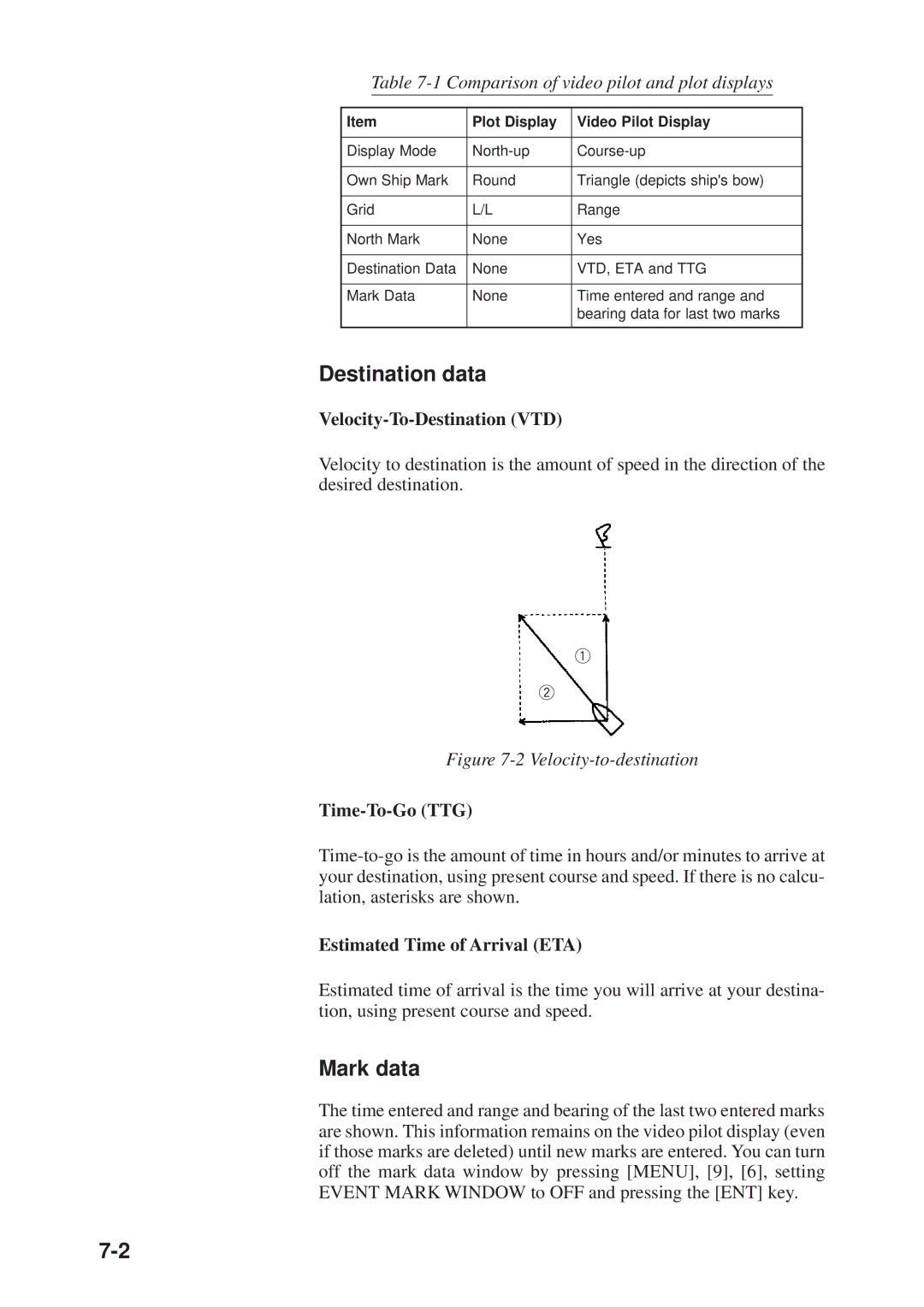 Furuno GD-3300, GP-3300 manual Destination data, Mark data 