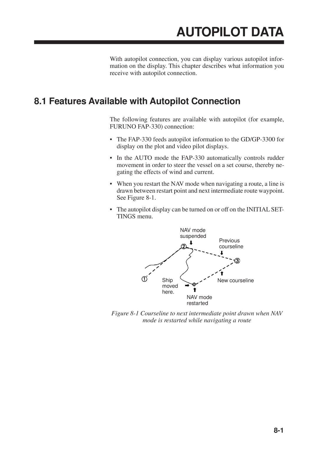 Furuno GP-3300, GD-3300 manual Autopilot Data, Features Available with Autopilot Connection 