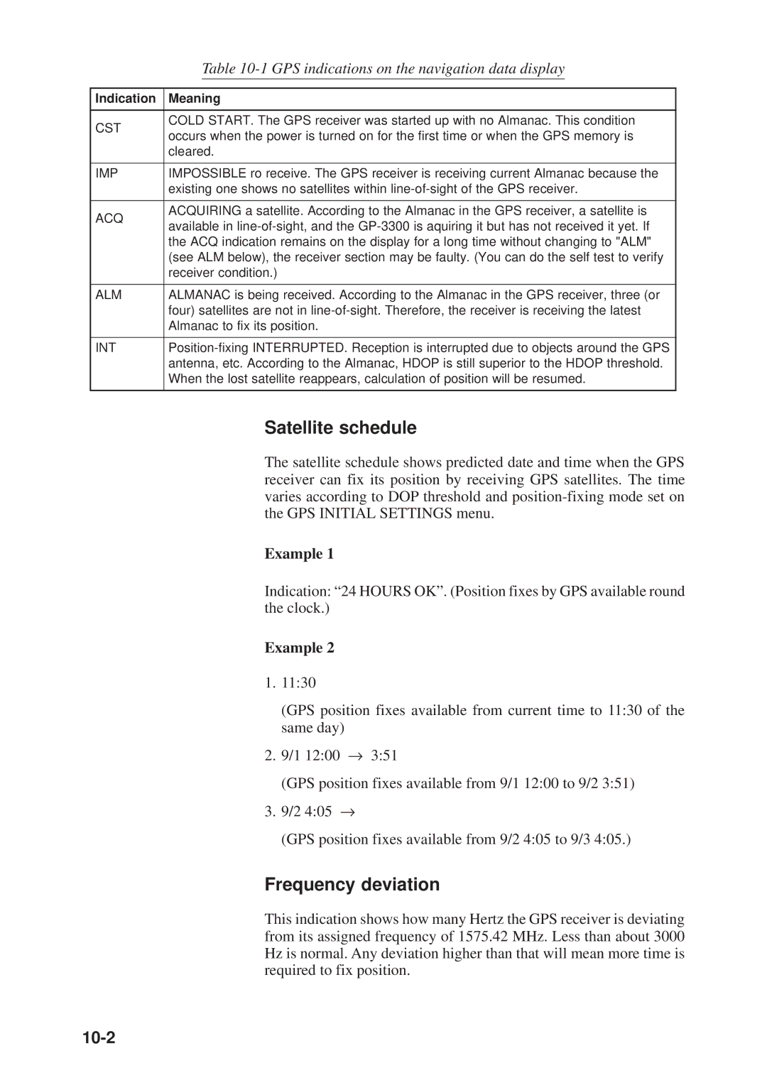 Furuno GP-3300, GD-3300 manual Satellite schedule, Frequency deviation, 10-2 