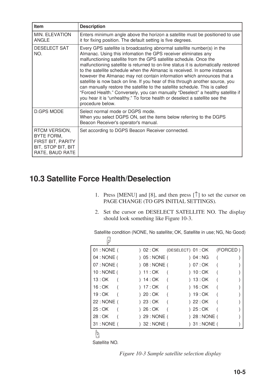 Furuno GD-3300, GP-3300 Satellite Force Health/Deselection, 10-5, Press Menu and 8, and then press − to set the cursor on 