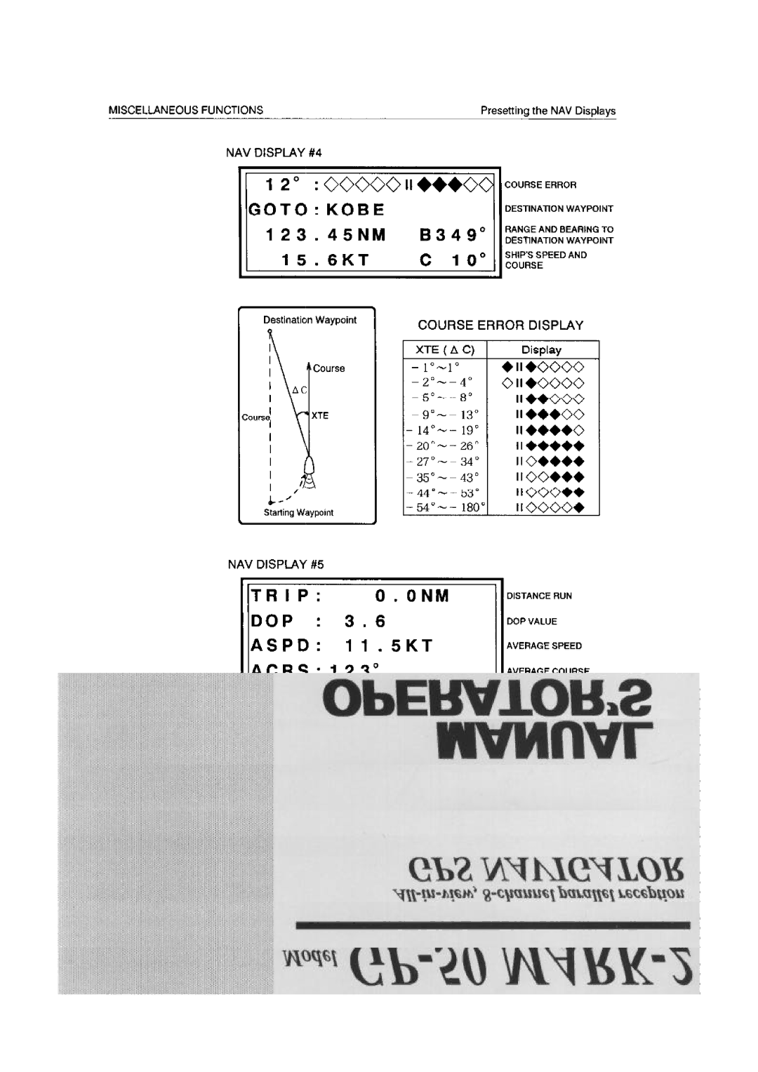 Furuno GP-50 MARK-2 manual 