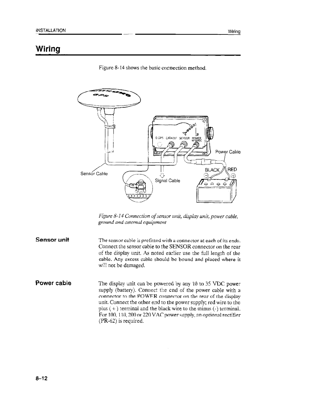 Furuno GP-50 manual 