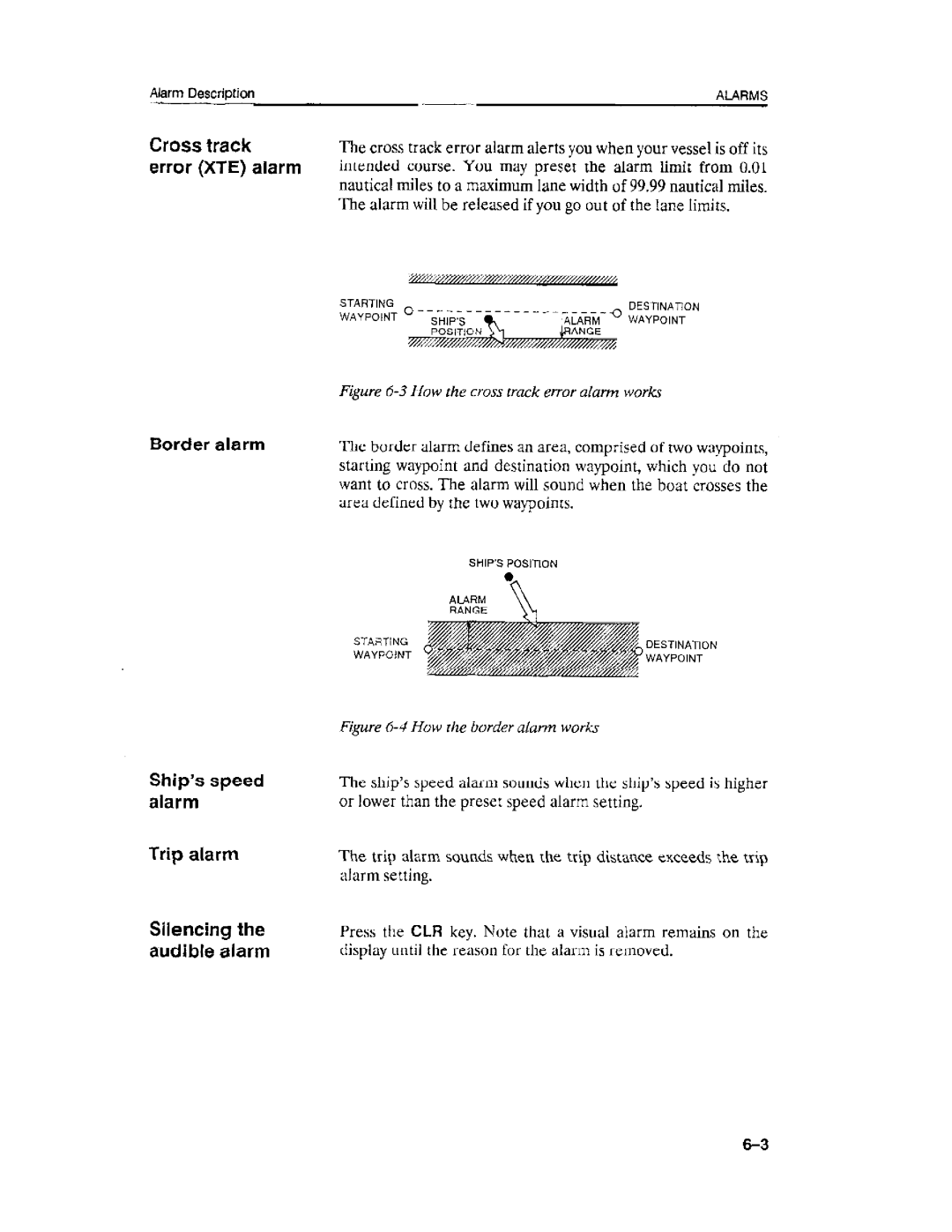 Furuno GP-50 manual 